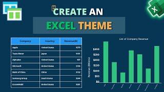 How to Create an Excel Theme