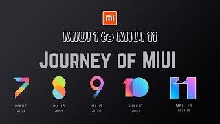 Journey of MIUI | MIUI 1 to MIUI 11 