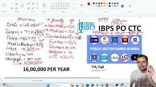 IBPS PO CTC | Basic Pay | Annual Package | Salary