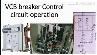 VCB breaker control circuit operation Full Explanation