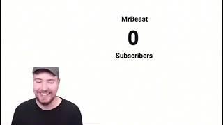 @MrBeast Hits LucyInTheSkyWithDiamonds69