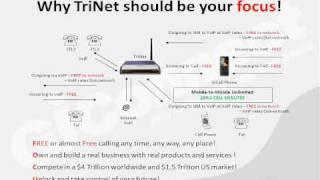 Why TriNet? Call FREE any time, any way, any place; or almost Free with GiConnect!