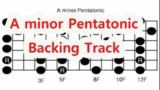 Am Pentatonic  Backing Track