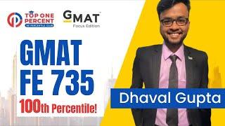 Phenomenal 100th Percentile in GMAT Focus Edition - Dhaval Gupta | GMAT topper
