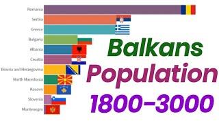 Balkans Countries Population History and Future 1800-3000