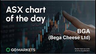 ASX chart of the day - BGA - Food producer looks to bounce back into previous range