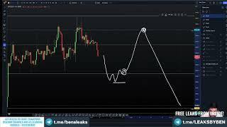 Chart Champions Champions Livestream 1914