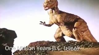 Evolution of Cinema Dinosaurs  (1920-2015)