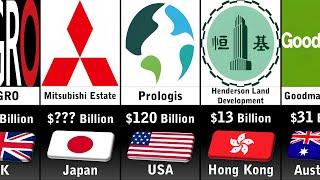 Richest Real Estate Companies 2024