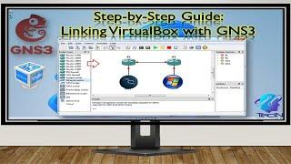 Connect VirtualBox to GNS3 and Build a Basic Network with Router and Kali Linux