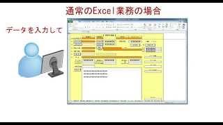 dbSheetClient(ディービーシート・クライアント)概要紹介