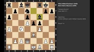 Mikhail Rytshagov - Marko Manninen | Sicilian Defense: Lasker-Pelikan Variation | 1992