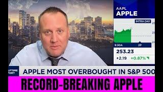 Apple Stock Hits Record High!  | Biggest Surge in History Explained