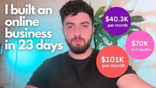 the fastest way to make $10K per month online (step by step)