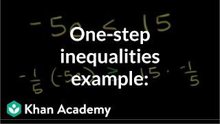 Multiplying and dividing with inequalities example | Linear inequalities | Algebra I | Khan Academy