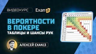 08. Курс по покеру для начинающих – вероятности в покере - таблицы и шансы рук