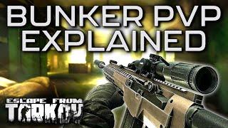 Reserve Bunker PVP Made Easy - Escape From Tarkov Guide