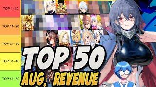 The Top 50 Gacha Games Global Revenue & Downloads Tier List For August 2024 !