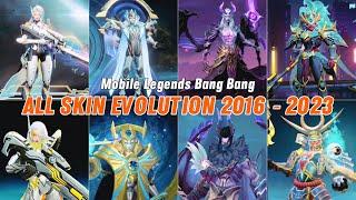 Mobile Legends Bang Bang Hero Skin Evolution: 2016-2023 - First Release to Latest