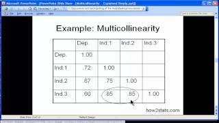 Multicollinearity - Explained Simply (part 1)