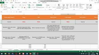 Cara MASS UPLOAD template Excel di Shopee