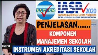 PENJELASAN BAN-SM TENTANG KOMPONEN MANAJEMEN SEKOLAH AKREDITASI SEKOLAH TAHUN 2020 (IASP 2020)