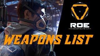 Ring Of Elysium : Weapons List (CBT April 22, 2018)