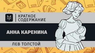 Краткое содержание - Анна Каренина