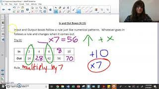 Input and Output Tables