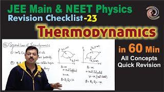 Thermodynamics | Revision Checklist 23 for JEE Main & NEET Physics
