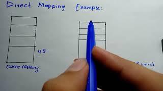 Direct Mapping Technique - cache mapping - hindi/urdu