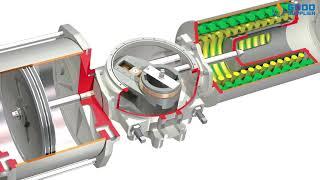 Scotch Yoke Pneumatic Actuator by: Good Supplier Inc.