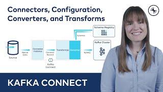 Connectors, Configuration, Converters, and Transforms | Kafka Connect 101 (2023)