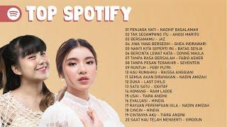 Top Playlist Spotify Terbaru 2024 - Spotify Top Hits Indonesia 2024 - Spotify Terbaru 2024