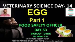 PHYSICAL, CHEMICAL, NUTRITIONAL AND FUNCTIONAL CHARACTERISTICS OF EGG PART-1