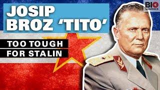 Josip Broz ‘Tito’: Too Tough for Stalin