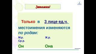 60 урок Сказки о художниках | 5 класс