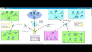 4. Cisco Packet Tracer Project 2022 | University/CAMPUS Networking Project using Packet Tracer
