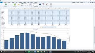 TECHNO-ECONOMIC AND ENVIRONMENTAL SUSTAINABILITY OF SOLAR PV TECH IN SRM NCR USING RETSCREEN EXPERT