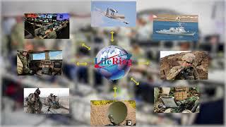 LifeRing C4I Interoperability Demo