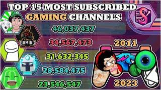 The Top 15 Most Subscribed GAMING Channels on YouTube! (2011-2023) | Statsable X JipStats