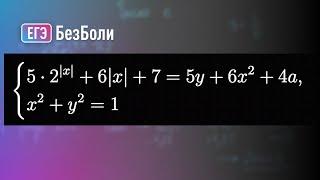 Хитрая задача, которая решается НЕ графически | Параметр 21 | mathus.ru #егэ2024