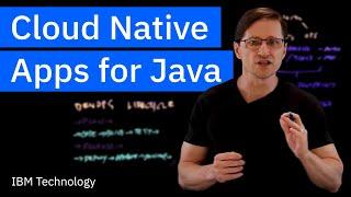 Cloud Native Apps for Java