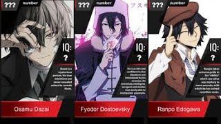 IQ Level in Bungou Stray Dogs