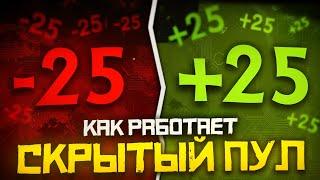 Ты НИКОГДА НЕ ПОДНИМЕШЬ РЕЙТИНГ в Dota 2 | Дота 2