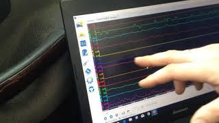 OBD сканер ELM 327 + Ford Mondeo 2