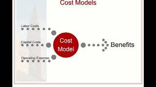 Determining costs