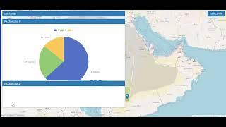 Portfolio | R-R Shiny Dashboard to visualize data on a leaflet map