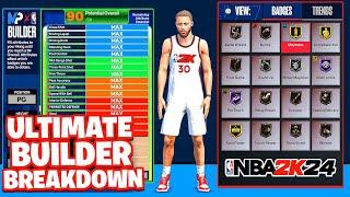 NBA 2K24 MyPlayer Builder Ultimate Breakdown