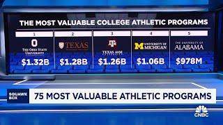 75 most valuable college athletic programs: Here's who made the cut